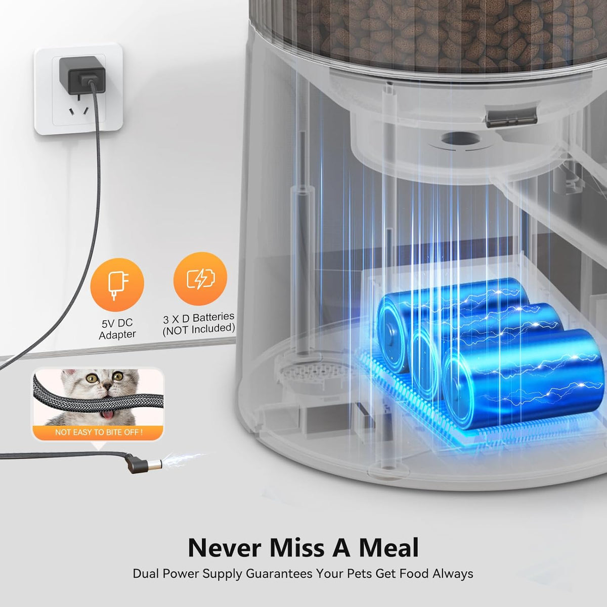 Automatic Cat Feeder: 4L Timed Cats Food Dispenser Programmable | Easy to Set, Dual Power, Precise Portion, Auto Pet Feeder with Desiccant Bag, Detachable Washable for Cats and Small Dog