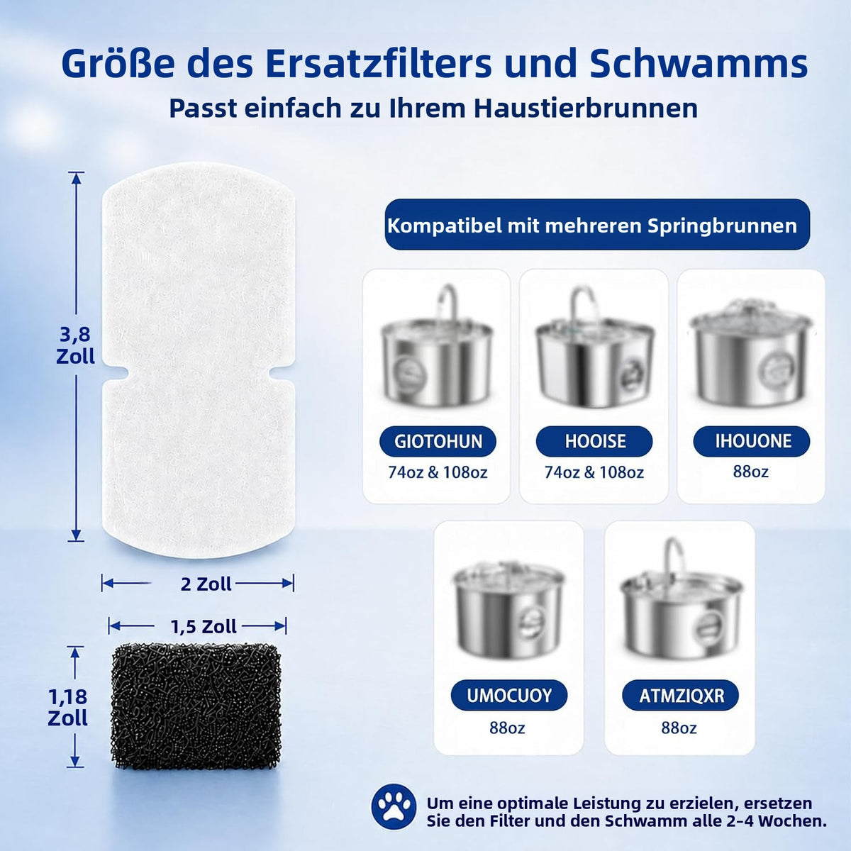 Ersatzfilter für Katzenbrunnen im 16er-Set – Produktansicht 2